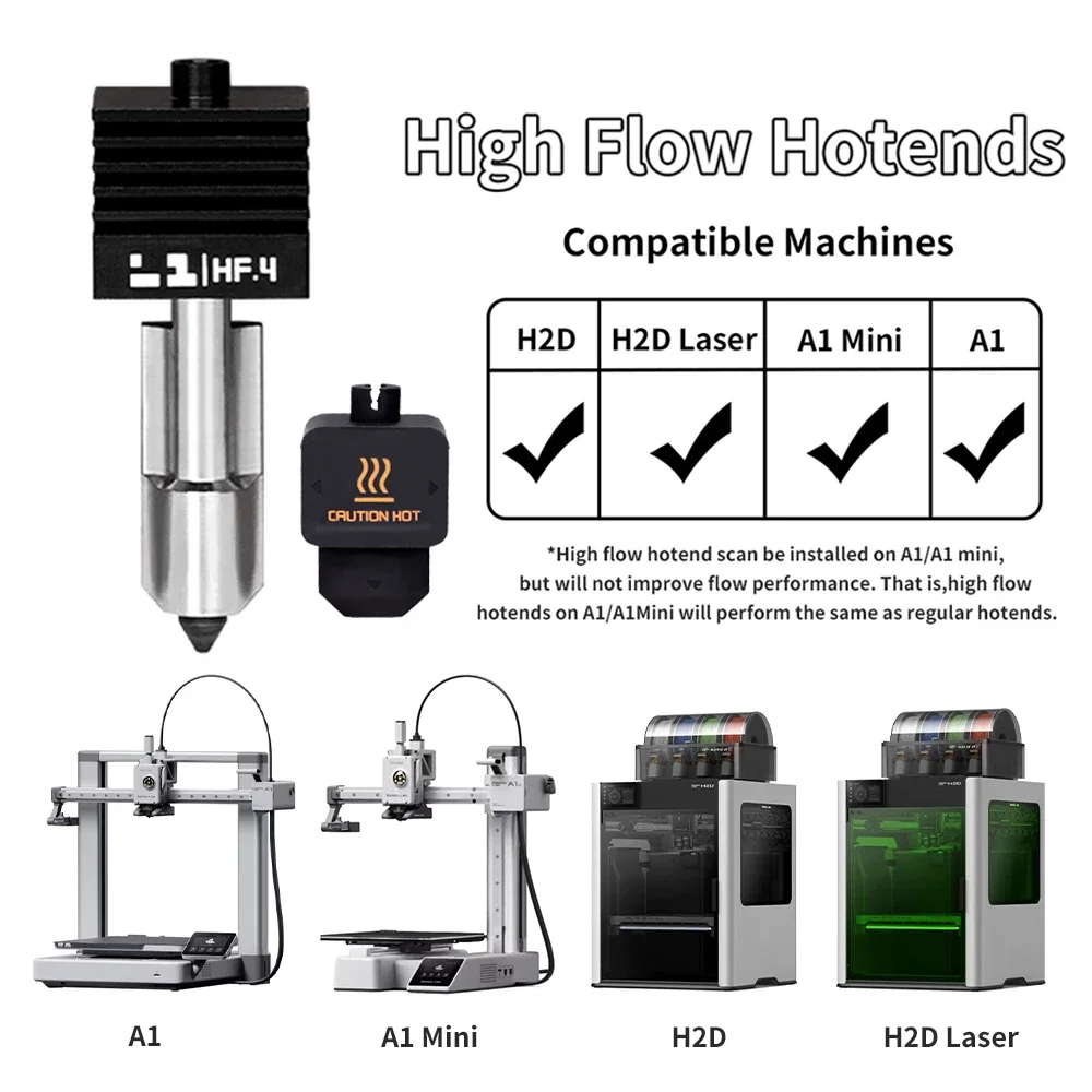 Für Bambu Lab H2S H2D High-Flo – Hotend 0.4Mm Bewertung und Preis