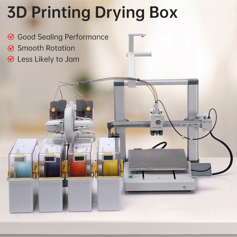 Neue Verbesserte 1KG PLA Filam – Petg Filament Bewertung und Preis