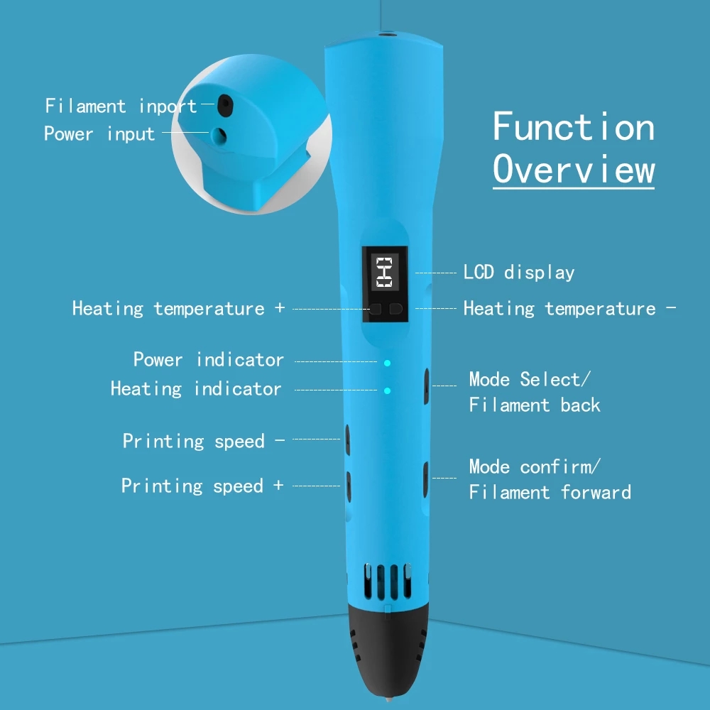 QCREATE 3D-Druckstift, 1,75 mm – Pla Filament Bewertung und Preis
