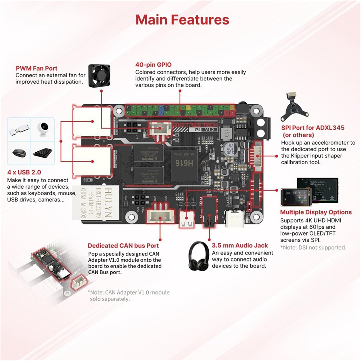 Neue SKR Mini E3 V3.0 32-Bit-S – Skr Mini E3 Bewertung und Preis